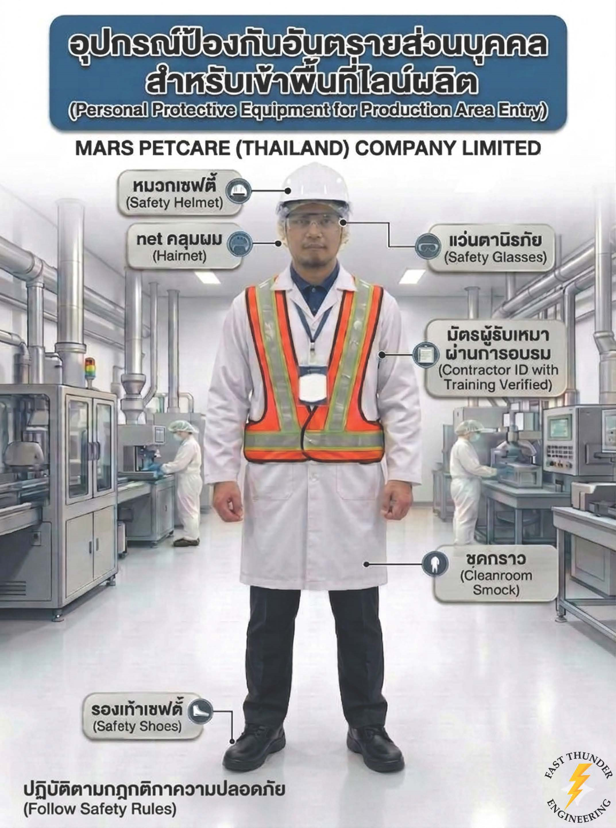 โปสเตอร์ PPE พื้นที่ลูกค้า MARS Petcare